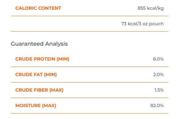پوچ سگ بدون غلات اینستینکت Instinct Healthy Cravings