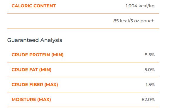 پوچ سگ بدون غلات اینستینکت Instinct Healthy Cravings