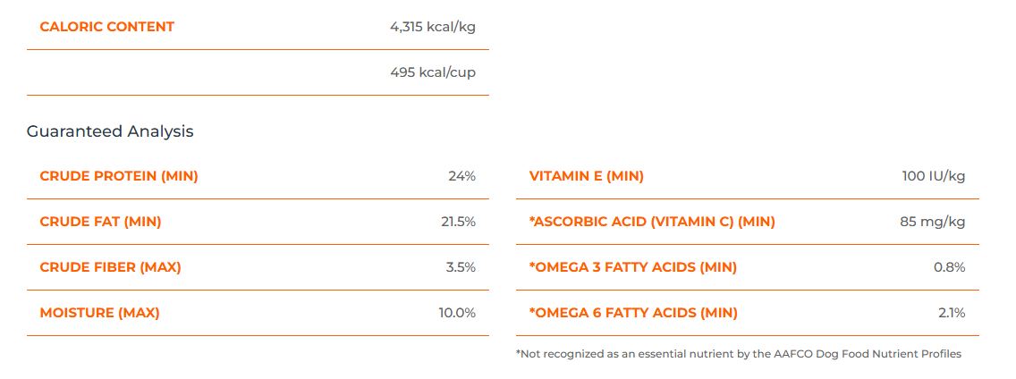 غذای خشک رژیمی سگ اینستینکت Instinct Limited Ingredient Diet Lamb